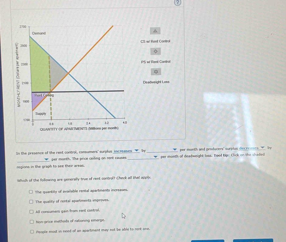 CS w/ Rent Control
PS w/ Rent Control
Deadweight Loss
In the presence of the rent control, consumers’ surplus _increases by_ per month and producers' surplus decreases _ by
_
per month. The price ceiling on rent causes _per month of deadweight loss. Tool tip: Click on the shaded
regions in the graph to see their areas.
Which of the following are generally true of rent control? Check all that apply.
The quantity of available rental apartments increases.
The quality of rental apartments improves.
All consumers gain from rent control.
Non-price methods of rationing emerge.
People most in need of an apartment may not be able to rent one.