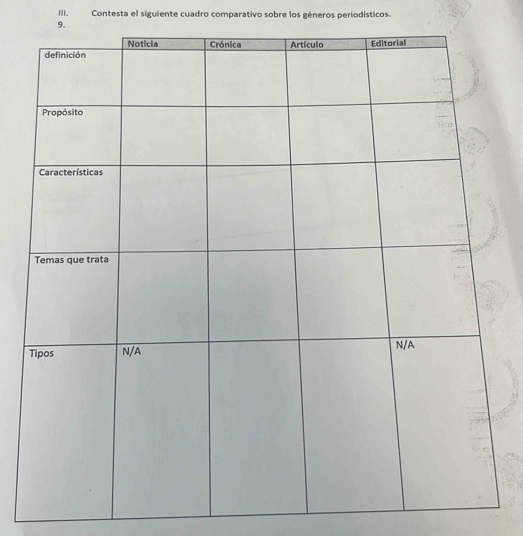 Contesta el siguiente cuadro comparativo sobre los géneros periodísticos. 
9.