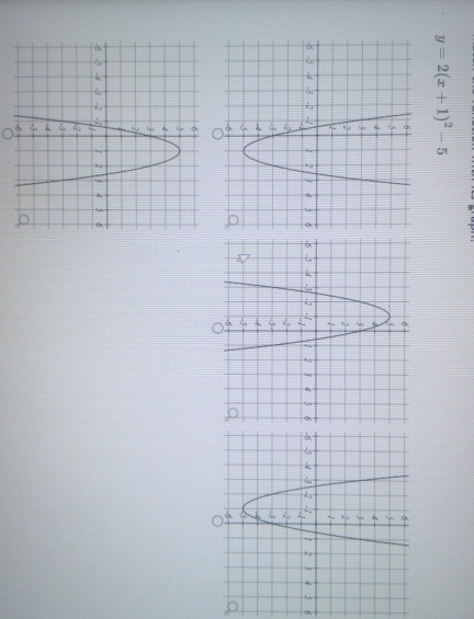 y=2(x+1)^2-5
6