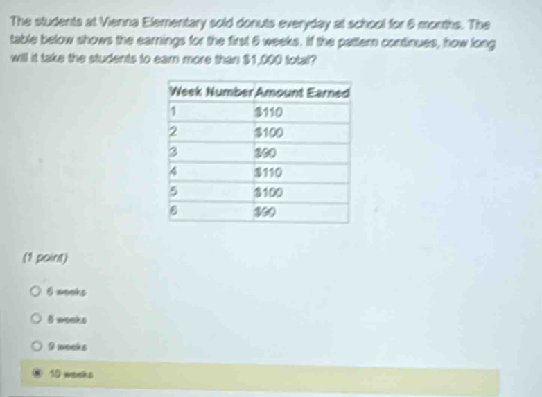 Solved: The students at Vienna Elementary sold donuts everyday at ...