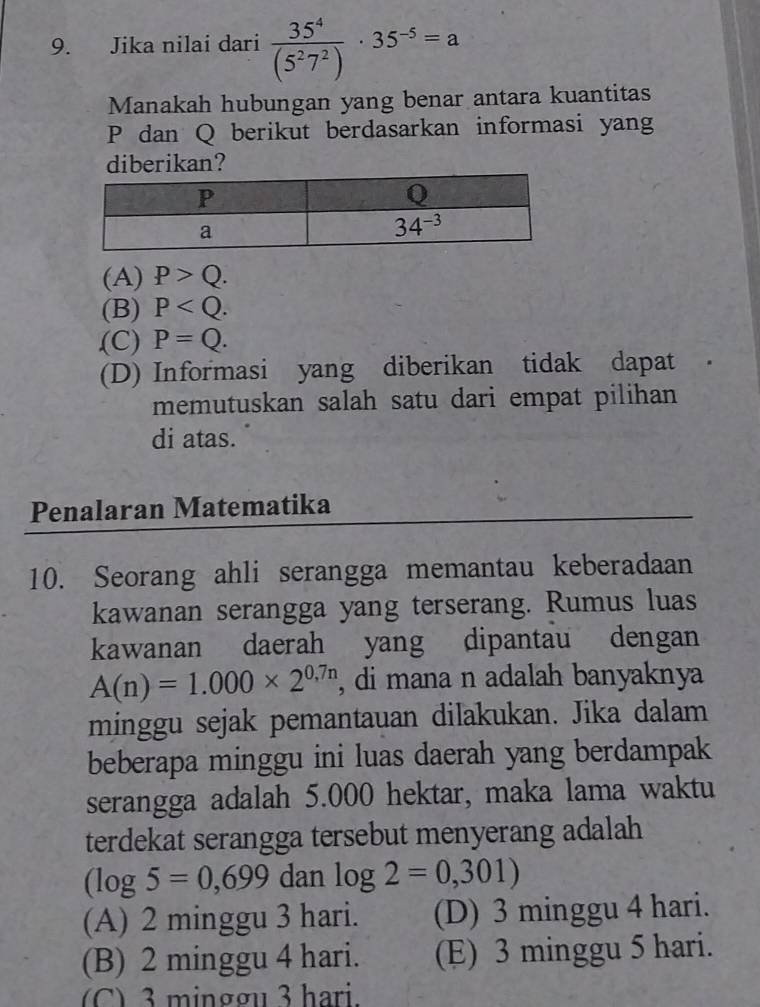 Jika nilai dari  35^4/(5^27^2) · 35^(-5)=a
Manakah hubungan yang benar antara kuantitas
P dan Q berikut berdasarkan informasi yang
diberikan?
(A) P>Q.
(B) P
(C) P=Q.
(D) Informasi yang diberikan tidak dapat
memutuskan salah satu dari empat pilihan
di atas.
Penalaran Matematika
10. Seorang ahli serangga memantau keberadaan
kawanan serangga yang terserang. Rumus luas
kawanan daerah yang dipantau dengan
A(n)=1.000* 2^(0,7n) , di mana n adalah banyaknya
minggu sejak pemantauan dilakukan. Jika dalam
beberapa minggu ini luas daerah yang berdampak
serangga adalah 5.000 hektar, maka lama waktu
terdekat serangga tersebut menyerang adalah
(log 5=0,699 dan log 2=0,301)
(A) 2 minggu 3 hari. (D) 3 minggu 4 hari.
(B) 2 minggu 4 hari. (E) 3 minggu 5 hari.
(C) 3 minggu 3 hari.