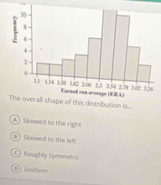 ..
A Skewed to the right
B Skewed to the left
c Roughly Symmetric
D) Uniform