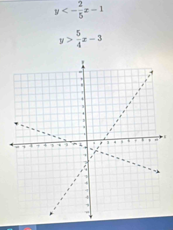 y<- 2/5 x-1
y> 5/4 x-3
x