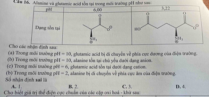 Alanine và glutamic acid tồn tại trong môi trường pH như sau:
Cho
(a) Trong môi trường pH=10 , glutamic acid bị di chuyền về phía cực dương của điện trường.
(b) Trong môi trường pH=10 , alanine tồn tại chủ yếu dưới dạng anion.
(c) Trong môi trường pH=6 , glutamic acid tồn tại dưới dạng cation.
(b) Trong môi trường pH=2 , alanine bị di chuyền về phía cực âm của điện trường.
ố nhận định sai là
A. 1. B. 2. C. 3. D. 4.
Cho biết giá trị thế điện cực chuẩn của các cặp oxi hoá - khử sau: