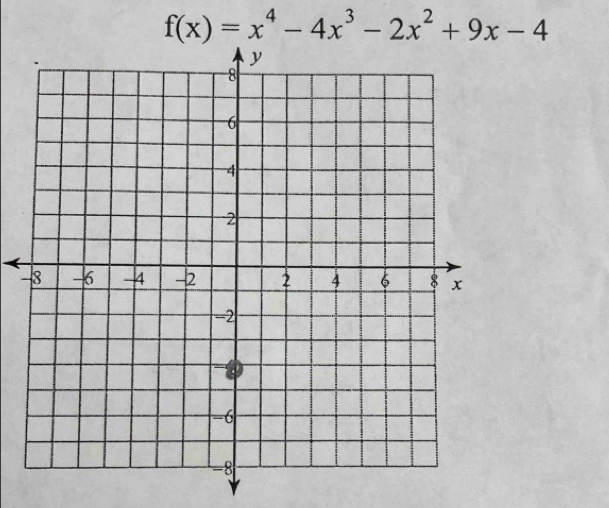 f(x)=x^4-4x^3-2x^2+9x-4
-