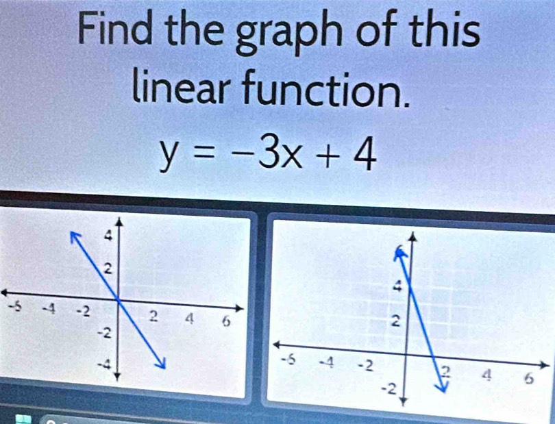 Find the graph of this 
linear function.
y=-3x+4
-