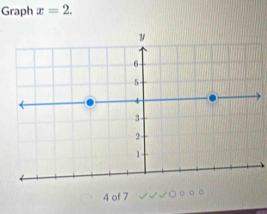 Graph x=2.
4 of 7