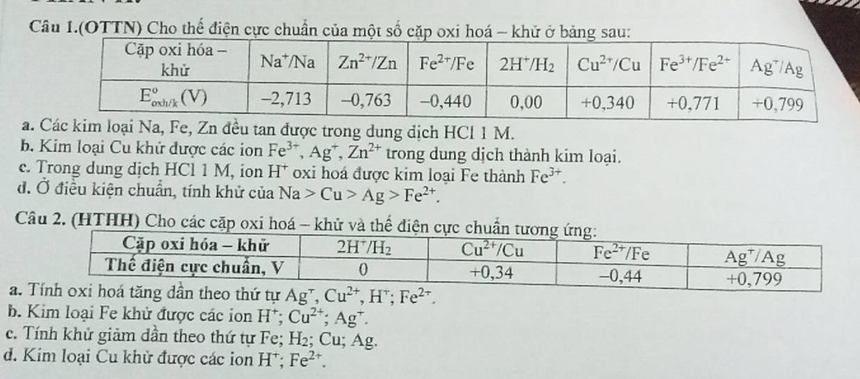 Câu 1.(OTTN) Cho thế điện cực chuẩn của một số cặp oxi hoá - khử ở bảng sau:
a.đều tan được trong dung dịch HCl 1 M.
b. Kim loại Cu khử được các ion Fe^(3+),Ag^+,Zn^(2+) trong dung dịch thành kim loại.
c. Trong dung dịch HCl 1 M, ion H* oxi hoá được kim loại Fe thành Fe^(3+).
đ. Ở điều kiện chuẩn, tính khử của Na>Cu>Ag>Fe^(2+).
Câu 2. (HTHH) Cho các cặp oxi hoá - khử và thể đi
a. 
b. Kim loại Fe khử được các ion H^+;Cu^(2+);Ag^+.
c. Tính khử giảm dần theo thứ tự Fe; H₂; Cu; Ag.
d. Kim loại Cu khử được các ion H*; Fe^(2+).