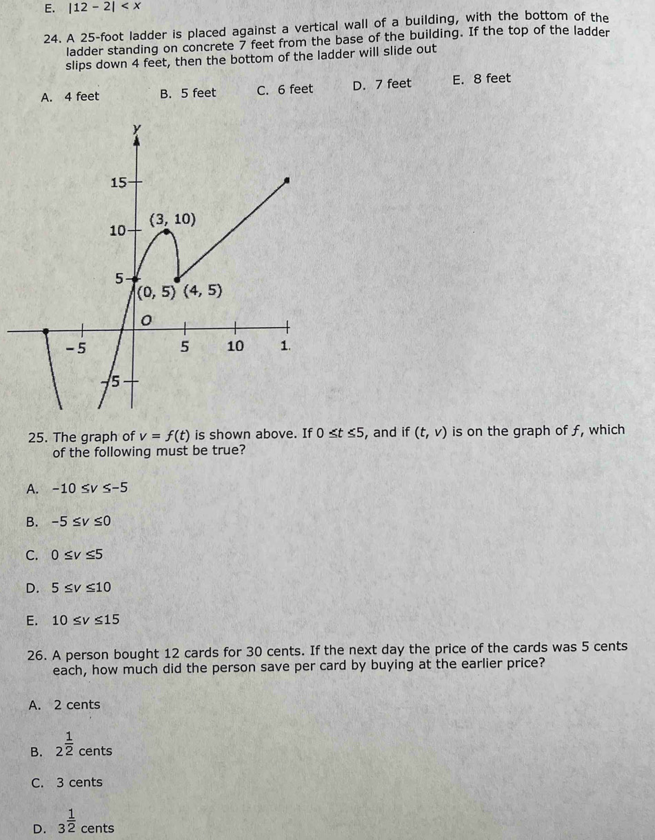 E. |12-2|
24. A 25-foot ladder is placed against a vertical wall of a building, with the bottom of the
ladder standing on concrete 7 feet from the base of the building. If the top of the ladder
slips down 4 feet, then the bottom of the ladder will slide out
A. 4 feet B. 5 feet C. 6 feet D. 7 feet E. 8 feet
25. The graph of v=f(t) is shown above. If 0≤ t≤ 5 , and if(t,v) is on the graph of ƒ, which
of the following must be true?
A. -10≤ v≤ -5
B. -5≤ v≤ 0
C. 0≤ v≤ 5
D. 5≤ v≤ 10
E. 10≤ v≤ 15
26. A person bought 12 cards for 30 cents. If the next day the price of the cards was 5 cents
each, how much did the person save per card by buying at the earlier price?
A. 2 cents
B. 2^(frac frac 1) cents
C. 3 cents
D. 3^(frac 1)2 cents