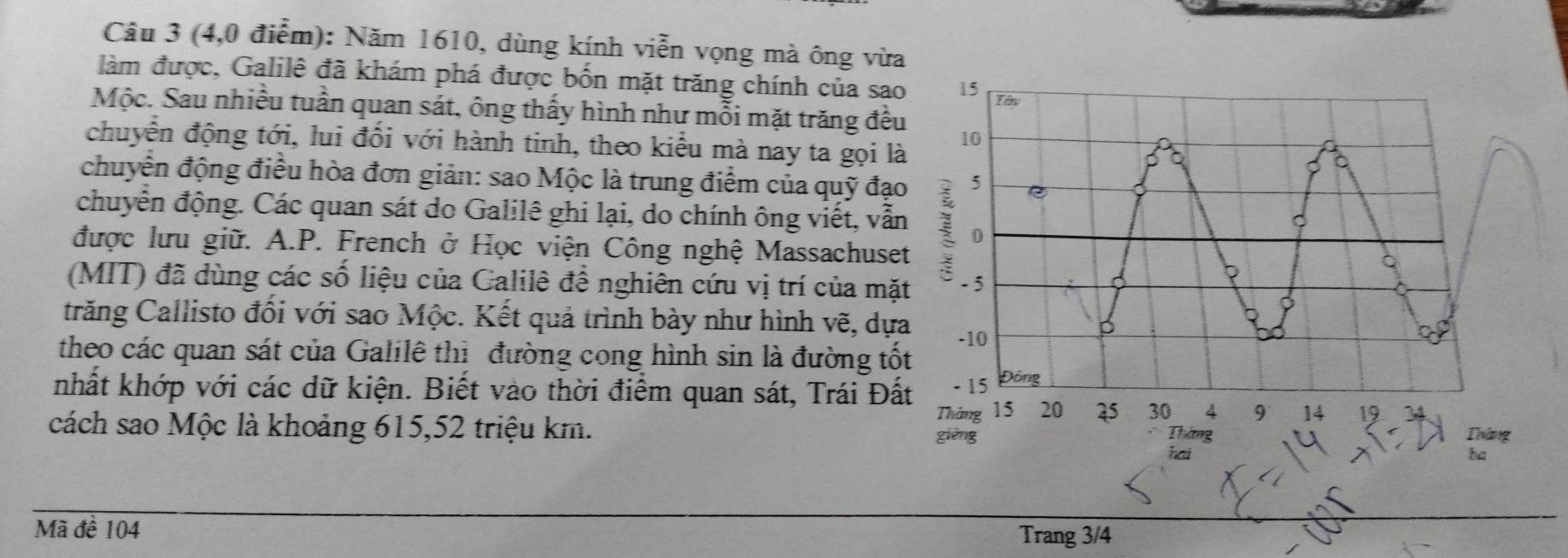 (4,0 điểm): Năm 1610, dùng kính viễn vọng mà ông vừa 
làm được, Galilê đã khám phá được bốn mặt trăng chính của sao 
Mộc. Sau nhiều tuần quan sát, ông thấy hình như mỗi mặt trăng đều 
chuyển động tới, lui đối với hành tinh, theo kiểu mà nay ta gọi là 
chuyển động điều hòa đơn giản: sao Mộc là trung điểm của quỹ đạo 
chuyển động. Các quan sát do Galilê ghi lại, do chính ông viết, vẫn 
được lưu giữ. A.P. French ở Học viện Công nghệ Massachuset 
(MIT) đã dùng các số liệu của Calilê để nghiên cứu vị trí của mặ 
trăng Callisto đối với sao Mộc. Kết quả trình bày như hình vẽ, dựa 
theo các quan sát của Galilê thị đường cong hình sin là đường tố 
nhất khớp với các dữ kiện. Biết vào thời điểm quan sát, Trái Đấ 
cách sao Mộc là khoảng 615, 52 triệu km. 
Mã đề 104 Trang 3/4