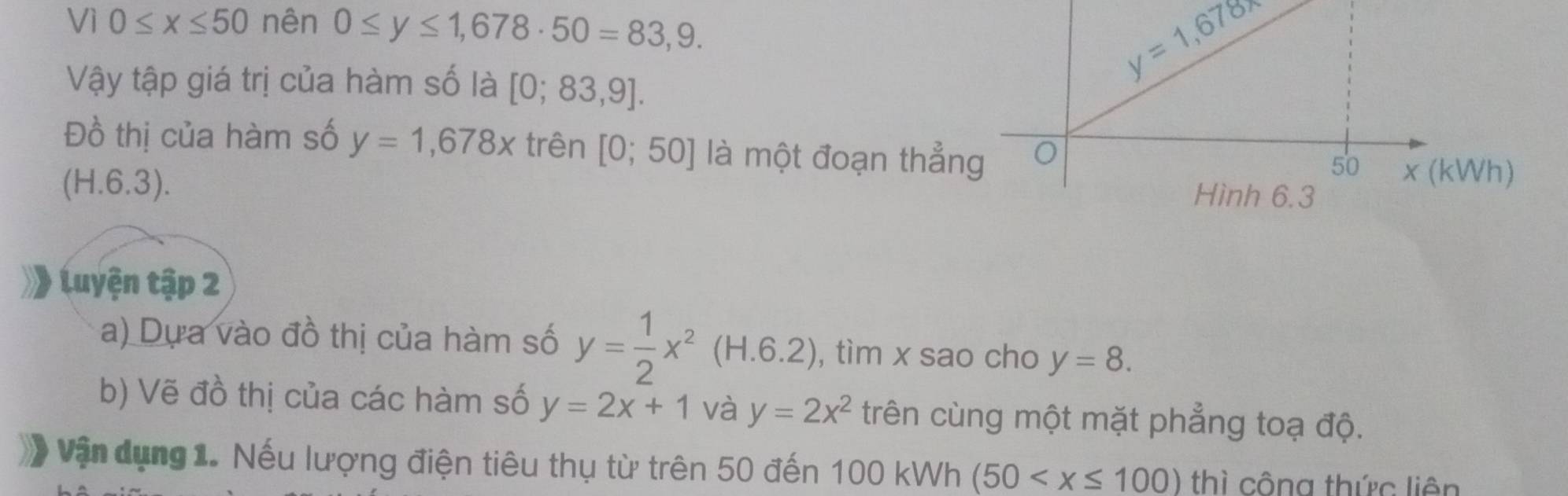 Vì 0≤ x≤ 50 nên 0≤ y≤ 1,678· 50=83,9. 
Vậy tập giá trị của hàm số là [0;83,9].
y=1,678
Đồ thị của hàm số y=1,678x trên [0;50] là một đoạn thẳng
50 x (kWh) 
(H. 6.3). Hình 6.3
tuyện tập 2 
a) Dựa vào đồ thị của hàm số y= 1/2 x^2(H.6.2) , tìm x sao cho y=8. 
b) Vẽ đồ thị của các hàm số y=2x+1 và y=2x^2 trên cùng một mặt phẳng toạ độ. 
Vận dụng 1. Nếu lượng điện tiêu thụ từ trên 50 đến 100 kWh (50 thì công thức liên