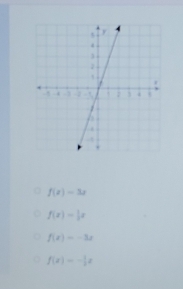 f(x)=3x
f(x)- 1/x 
f(x)=-3x
f(x)=- 1/2 x