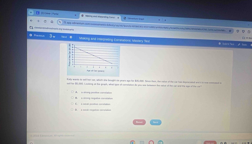 (2) Clever | Portal @ Making and Interpreting Corre! Edmentum Graph
C f2.app.edmentumn.com/assessments-delivery/ua/rt/launch/48588282/45316880/aHR0cHM6Ly9mMi5hcHAuZWRZW50dW6uY2982x6XCa20bfWx__
clevelandmetroschools.org bookm.arks
All fe
Previous Next Making and Interpreting Correlations: Mastery Test
O Scturie Tase
Katy wants to sell her car, which she bought six years ago for $35,000. Since then, the value of the car has depreciated and it is now estimated to
sell for $5,000. Looking at the graph, what type of correlation do you see between the value of the car and the age of the car?
A. a strong positive correlation
B. a strong negative correlation
C. a weak positive correlation
D. a weak negative correlation
Reset Next
# 2024 Edmenium. All rights reserved
