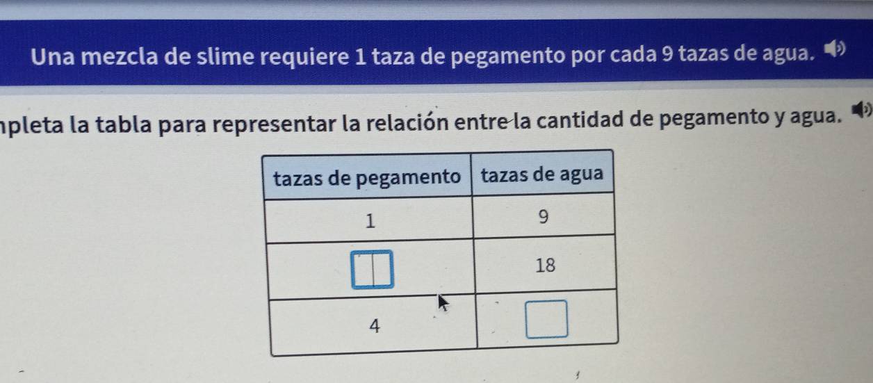 Una mezcla de slime requiere 1 taza de pegamento por cada 9 tazas de agua. 
mpleta la tabla para representar la relación entre la cantidad de pegamento y agua.