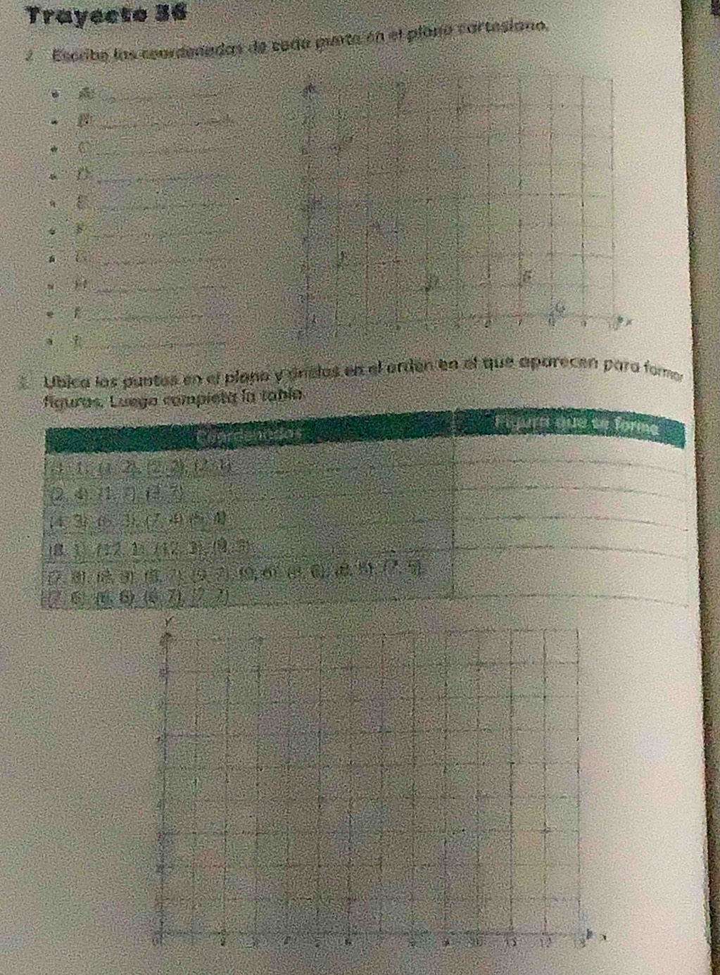 Trayecto 36
Escribe las coordenadas de coda purta en el plano cartesiano.
_A
_
* C_
u D_
_
_
_
5
u jē_
e f_
q
a f_
Ubica las puntos en el plano y únslas en el orden en el que aparecen para foror
pieta la tabía