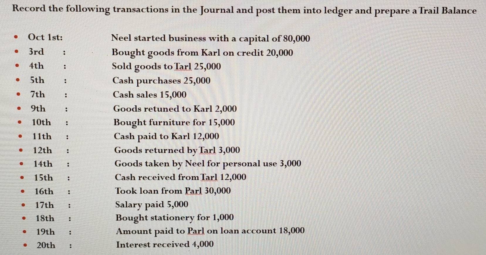 Record the following transactions in the Journal and post them into ledger and prepare a Trail Balance 
Oct 1st: Neel started business with a capital of 80,000
3rd : Bought goods from Karl on credit 20,000
4th : Sold goods to Tarl 25,000
5th : Cash purchases 25,000
7th : Cash sales 15,000
9th : Goods retuned to Karl 2,000
10th : Bought furniture for 15,000
11th : Cash paid to Karl 12,000
12th : Goods returned by Tarl 3,000
14th : Goods taken by Neel for personal use 3,000
15th : Cash received from Tarl 12,000
16th : Took loan from Parl 30,000
17th : Salary paid 5,000
18th : Bought stationery for 1,000
19th : Amount paid to Parl on loan account 18,000
20th : Interest received 4,000