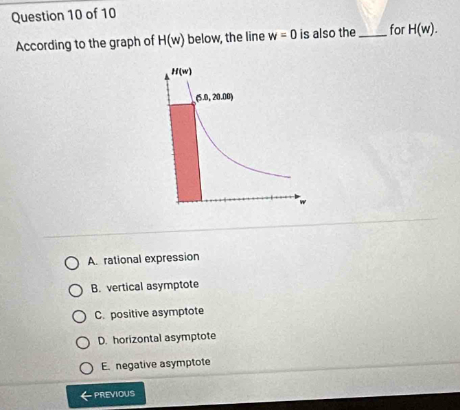 According to the graph of H(w) below, the line w=0 is also the _for H(w).
A. rational expression
B. vertical asymptote
C. positive asymptote
D. horizontal asymptote
E. negative asymptote
PREVIOUS