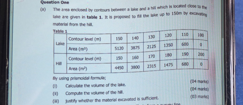 Question One
(a) The area enclosed by contours between a lake and a hill which is located close to the
lake are given in table 1. It is proposed to fill the lake up to 150m by excavating
material from the hill.
By using prismoidal formula;
(04 marks)
(i) Calculate the volume of the lake.
(04 marks)
(ii) Compute the volume of the hill.
(iii) justify whether the material excavated is sufficient. (03 marks)