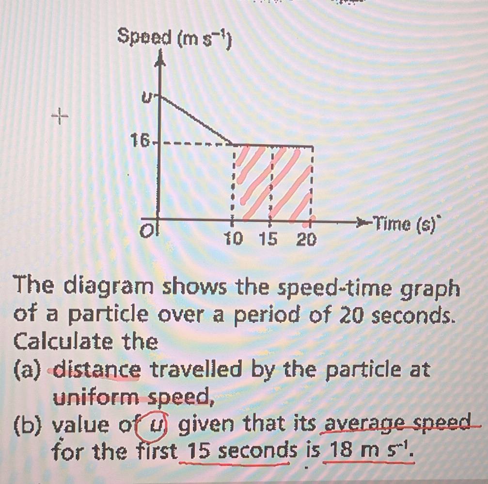 Selesai:Speed (ms^(-1)) + The diagram shows the speed-time graph of a ...