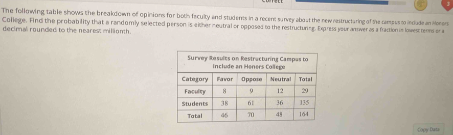 The following table shows the breakdown of opinions for both faculty and students in a recent survey about the new restructuring of the campus to include an Honors 
College. Find the probability that a randomly selected person is either neutral or opposed to the restructuring. Express your answer as a fraction in lowest terms or a 
decimal rounded to the nearest millionth. 
Copy Data