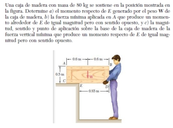 Una caja de madera con masa de 80 kg se sostiene en la posición mostrada en 
la figura. Determine á) el momento respecto de E generado por el peso W de 
la caja de madera, b) la fuerza mínima aplicada en A que produce un momen- 
to alrededor de E de igual magnitud pero con sentido opuesto, y c) la magni- 
tud, sentido y punto de aplicación sobre la base de la caja de madera de la 
fuerza vertical mínima que produce un momento respecto de E de igual mag- 
nitud pero con sentido opuesto.