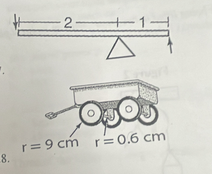 r=9cm r=0.6cm
8.