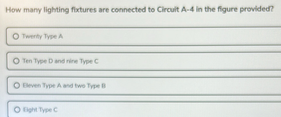 Solved: How many lighting fixtures are connected to Circuit A -4 in the ...