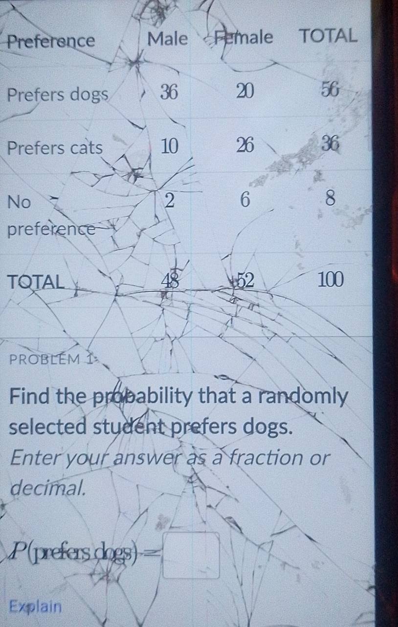 Preference Male Female TOTAL 
Prefers dogs 36 20 56
Prefers cats 10 26 36
No
2
6
8
preference 
TOTAL 48 52 100
PROBLEM 1 
Find the probability that a randomly 
selected student prefers dogs. 
Enter your answer as a fraction or 
decimal.
P(prefers dogs) =□
Explain