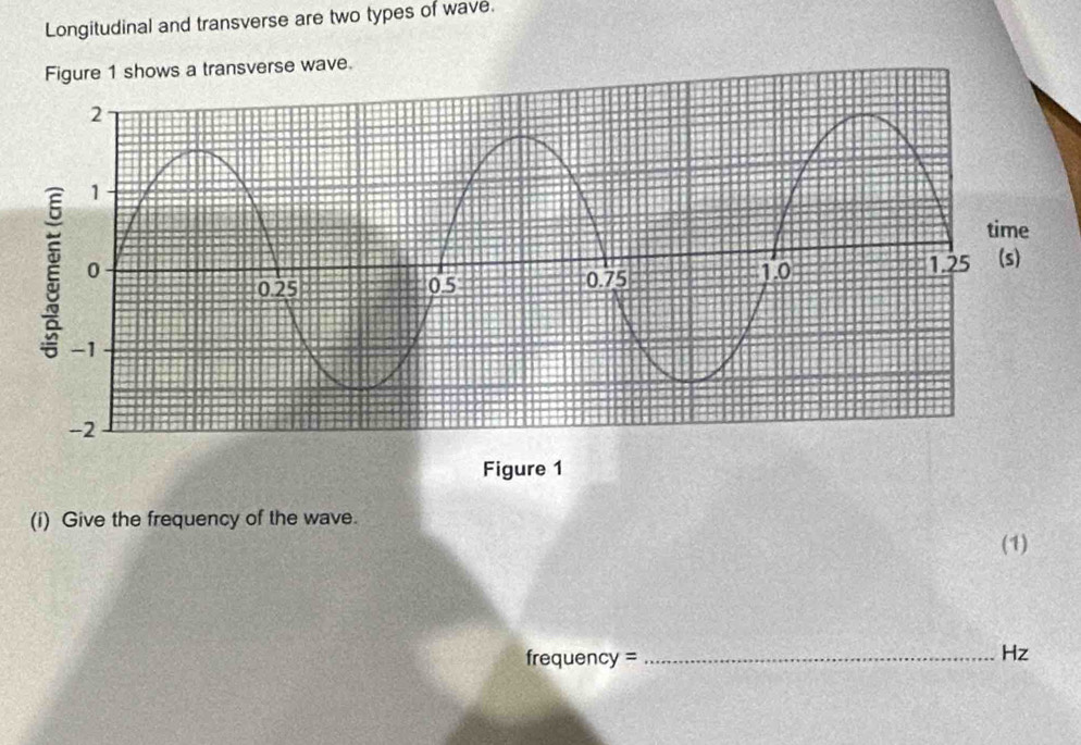 Longitudinal and transverse are two types of wave. 
Figure 1 shows a transverse wave. 
Figure 1 
(i) Give the frequency of the wave. 
(1)
frequency = _ Hz