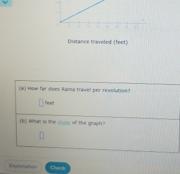 Distance traveled (feet) 
(a) How far does Raina travel per revolution?
feet
(b) What is the slone of the graph? 
Explanation Check