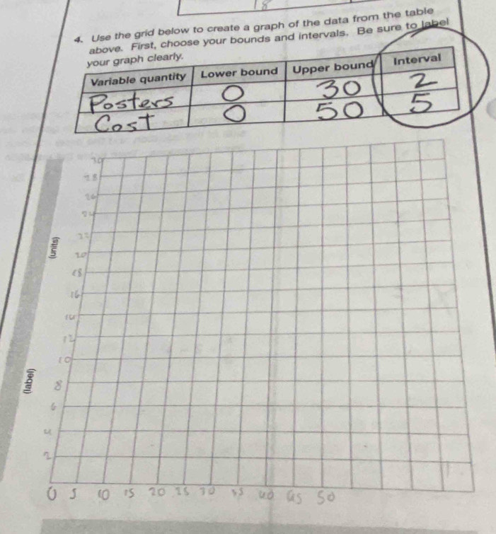 Use the grid below to create a graph of the data from the table 
our bounds and intervals. Be sure to label