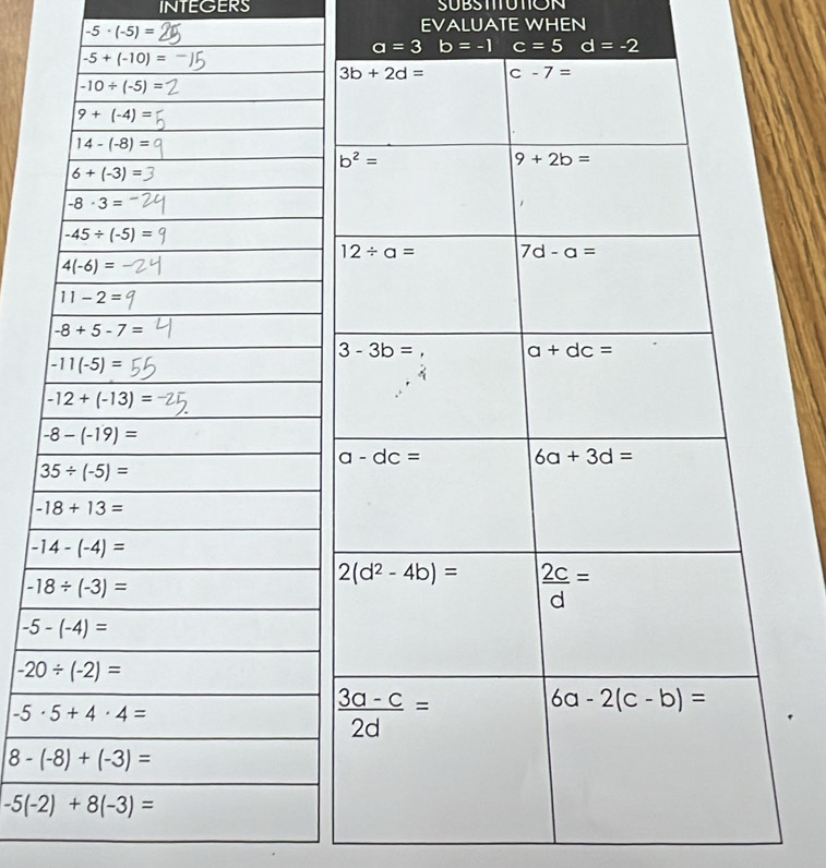 INTEGERS SUBSTITUTION
-5· (-5)=
EVALUATE WHEN