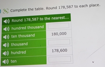 Complete the table. Round 178,587 to each place.