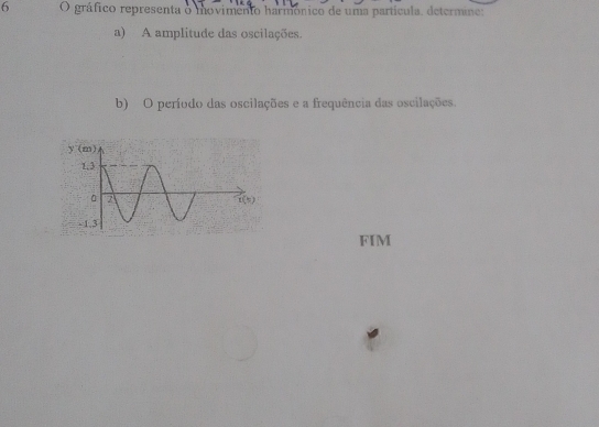 gráfico representa o movimento harmônico de uma partícula. determine: 
a) A amplitude das oscilações. 
b) O período das oscilações e a frequência das oscilações. 
FIM