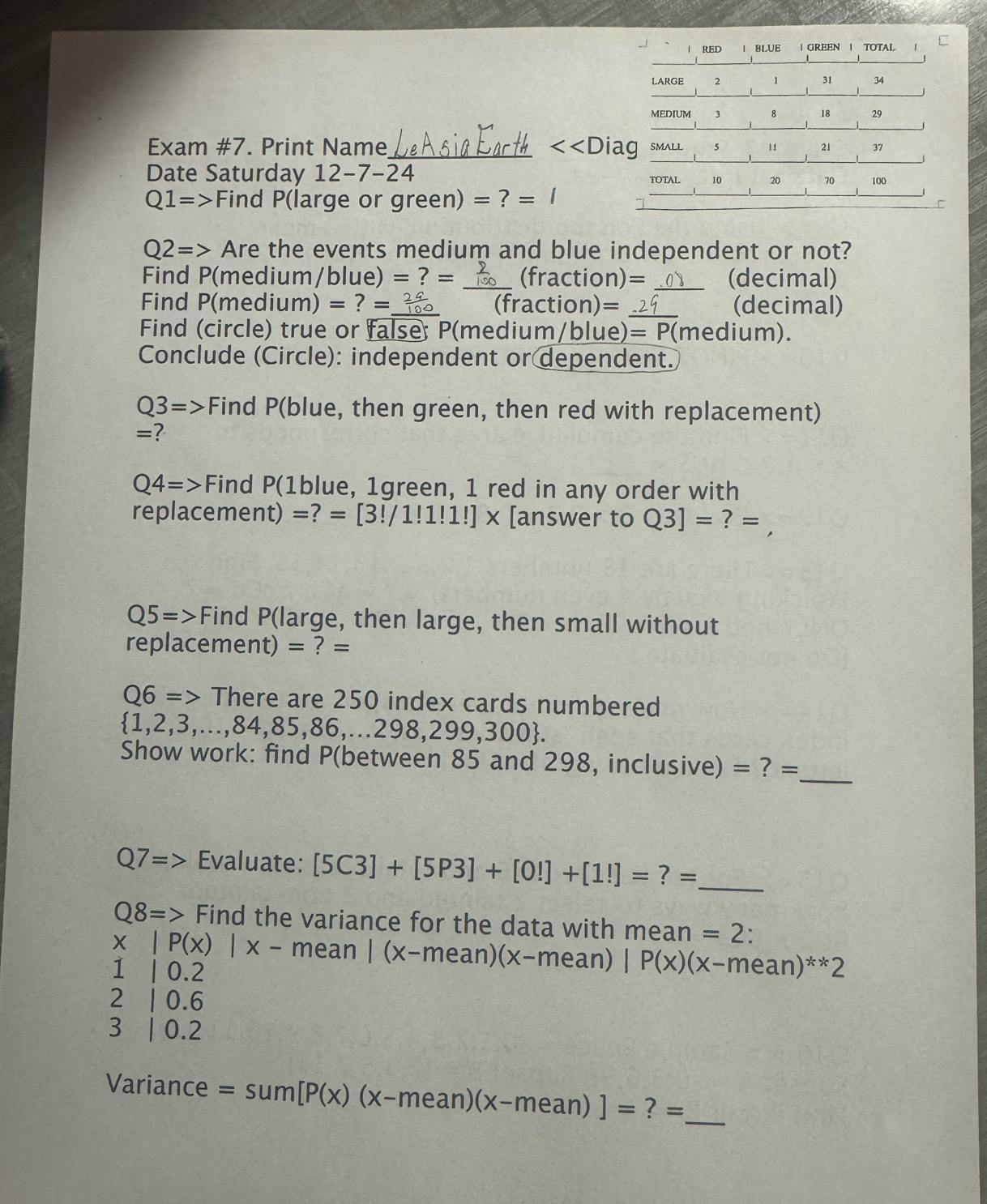 Exam #7. Print Name_ <<D i 
Date Saturday  12-7-24
Q1=> Find P (large or green =?=
Q2= - Are the events medium and blue independent or not? 
Find P(medium/blue) =?= _(fraction)= _(decimal) 
Find P(mediu in n)=?= _ (fraction)= _(decimal) 
Find (circle) true or false; P(medium/blue)= P(medium). 
Conclude (Circle): independent or dependent.
Q3=> Find P (blue, then green, then red with replacement) 
=?
Q4=> Find P (1blue, 1green, 1 red in any order with 
replacement) =?=[3!/1!1!1!]* [answer to Q3]=?=
Q5=> Find P (large, then large, then small without 
replacement) =?=
Q6=> There are 250 index cards numbered
 1,2,3,...,84,85,86,...298,299,300. 
_ 
Show work: find P (between 85 and 298, inclusive) =?=
Q7=> Evaluate: [5C3]+[5P3]+[O!]+[1!]=?= _
Q8=> Find the variance for the data with mean=2 :
x|P(x)|x- mean |(x-mean)(x-mean)|P(x)(x-mean)^**2
1 0.dot 4
2|0.6
3|0.2
_ 
Variance =sum[P(x)(x-mean)(x-mean)]= ?=