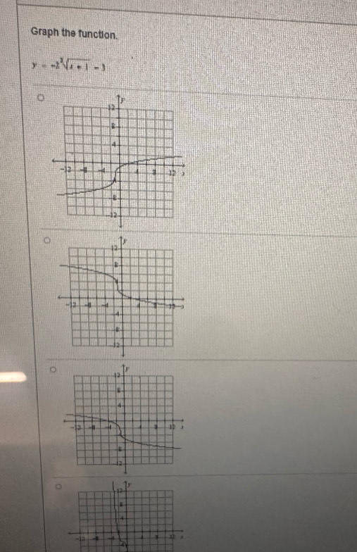 Graph the function.
y=-2sqrt[2](x+1)-3