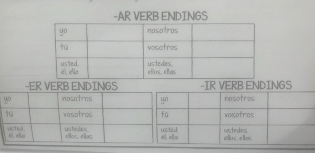 AR VERB ENDINGS
-ER VERB ENDINGS -IR VERB ENDINGS