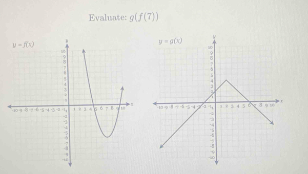 Evaluate: g(f(7))
y=g(x)
10
9
8
7
6
5
4
3
X
−10 -9 -8 -7 -6 -5 -4 2 2 “2, 1 2 3 4 5 6 8 9 10
-2
-3
-4
-5
-6
-7
-8
-9
-10