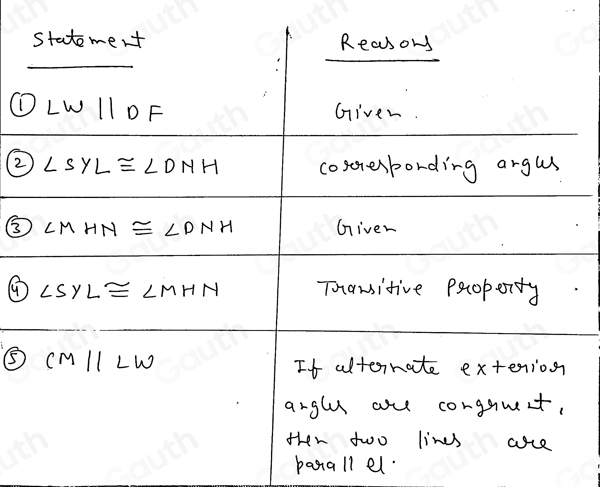 ① 
② 
③ 
⑤ 
banall el. 
Table 1: []