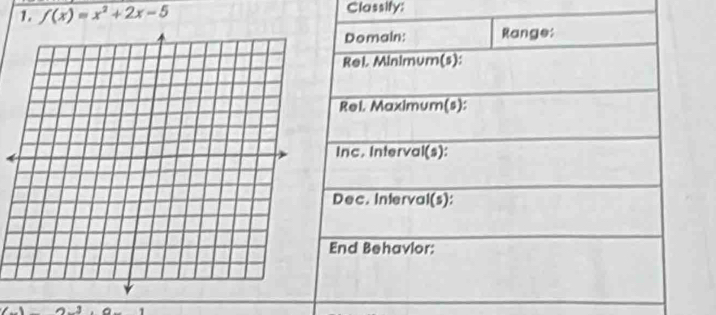 f(x)=x^2+2x-5 Classity: