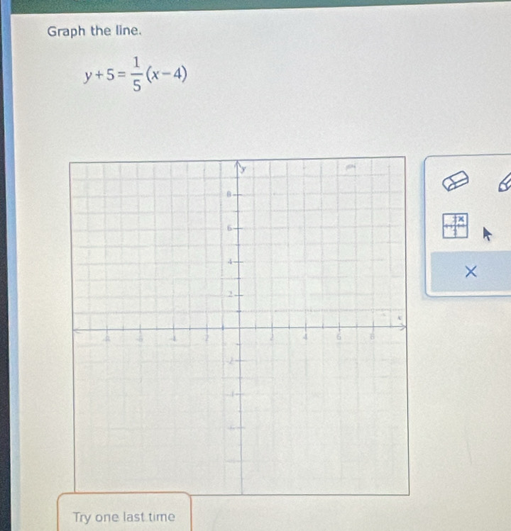 Graph the line.
y+5= 1/5 (x-4)
× 
Try one last time