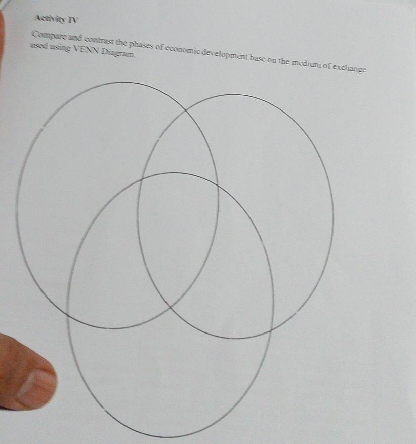 Activity IV 
used using VENN Diagram. 
Compare and contrast the phases of economic development base on the medium