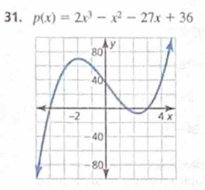 p(x)=2x^3-x^2-27x+36