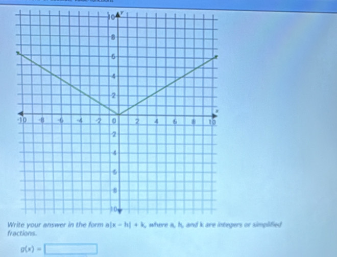 Wers or simplified
fractions.
g(x)=□