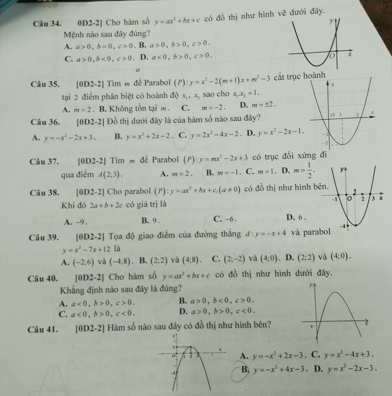 0D2-2] Cho hàm số y=ax^2+bx+c có đồ thị như hình vẽ dưới đây.
Mệnh nào sau đây đúng?
A. a>0,b=0,c>0. B. a>0,b>0,c>0.
C. a>0,b<0,c>0. D. a<0,b>0,c>0.
a
Câu 35. |0D2-2| Tìm m để Parabol (P):y=x^2-2(m+1)x+m^2-3 cắt trục hoành
tại 2 điểm phân biệt có hoành độ x_1,x_2 sao cho x_1.x_2=1.
A. m=2 B. Không tồn tại m. C. m=-2. D. m=± 2.
Câu 36. [0D2-2] Đồ thị dưới đây là của hàm số nào sau đây?
A. y=-x^2-2x+3. B. y=x^2+2x-2. C. y=2x^2-4x-2. D. y=x^2-2x-1.
Câu 37. [0D2-2] Tìm m đề Parabol (P):y=mx^2-2x+3 có trục đối xứng đi
qua điểm A(2;3). A. m=2. B. m=-1 、 C. m=1. D. m= 1/2 .
Câu 38. [0D2-2] Cho parabol D y=ax^2+bx+c,(a!= 0) có đồ thị như hình 
Khi đó 2a+b+2c có giá trị là
A. -9. B. 9 . C. -6 .
D. 6 .
Câu 39. [0D2-2] Tọa độ giao điểm của đường thắng d:y=-x+4 và parabol
y=x^2-7x+12 là
A. (-2;6) và (-4;8). B. (2;2) và (4;8). C. (2;-2) và (4;0). D. (2;2) và (4;0).
Câu 40. [0D2-2] Cho hàm số y=ax^2+bx+c có dhat o thị như hình dưới đây.
Khẳng định nào sau đây là đúng?
A. a<0,b>0,c>0.
B. a>0,b<0,c>0.
C. a<0,b>0,c<0.
D. a>0,b>0,c<0.
Câu 41. [0D2-2] Hàm số nào sau đây có đồ thị như hình bên?
A. y=-x^2+2x-3. C. y=x^2-4x+3.
B. y=-x^2+4x-3 D. y=x^2-2x-3.