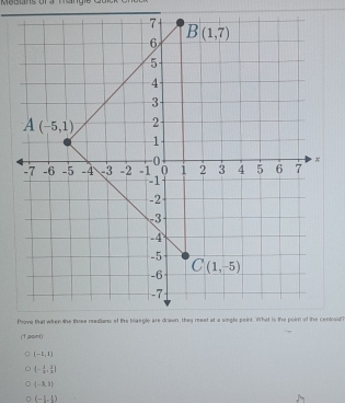 Mecians or à mangie
(1 pant)
(-1,1)
(- 1/4 , 3/4 )
(-3,1)
(-1,4)