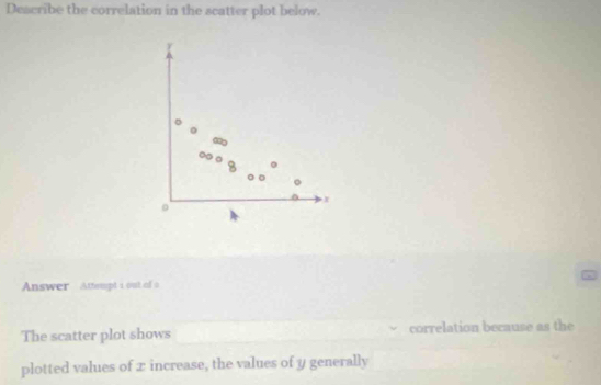 Describe the correlation in the scatter plot below.
γ
。
x
。 
Answer Athempt i out of a 
The scatter plot shows correlation because as the 
plotted values of x increase, the values of y generally