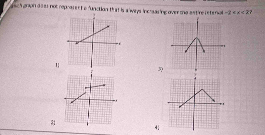 nich graph does not represent a function that is always increasing over the entire interval -2 ? 
)( 
1) 
3) 
2) 
4)