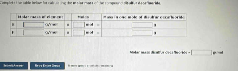 Solved: Complete the table below for calculating the molar mass of the ...