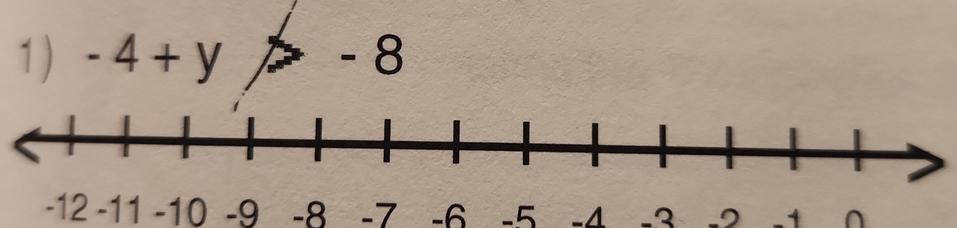 -4+y>-8
-7 -6 -5 -4 -3 -2 -1 ∩